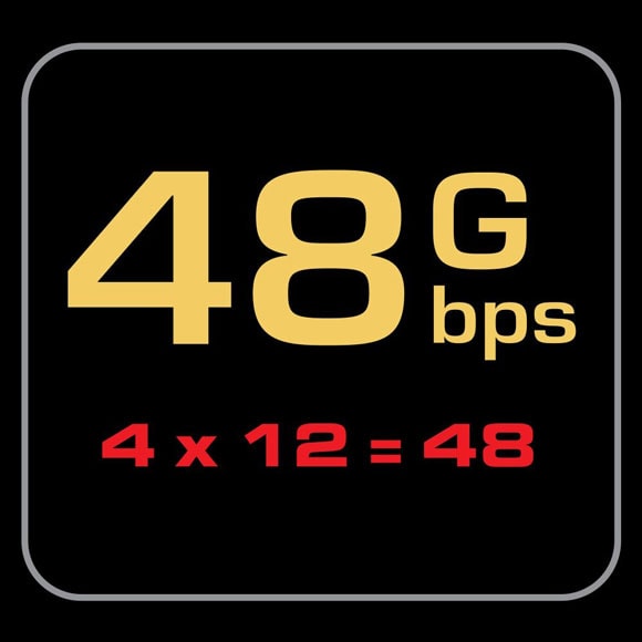 כבל HDMI AudioQuest Pearl 48, רוחב פס 48Gbps