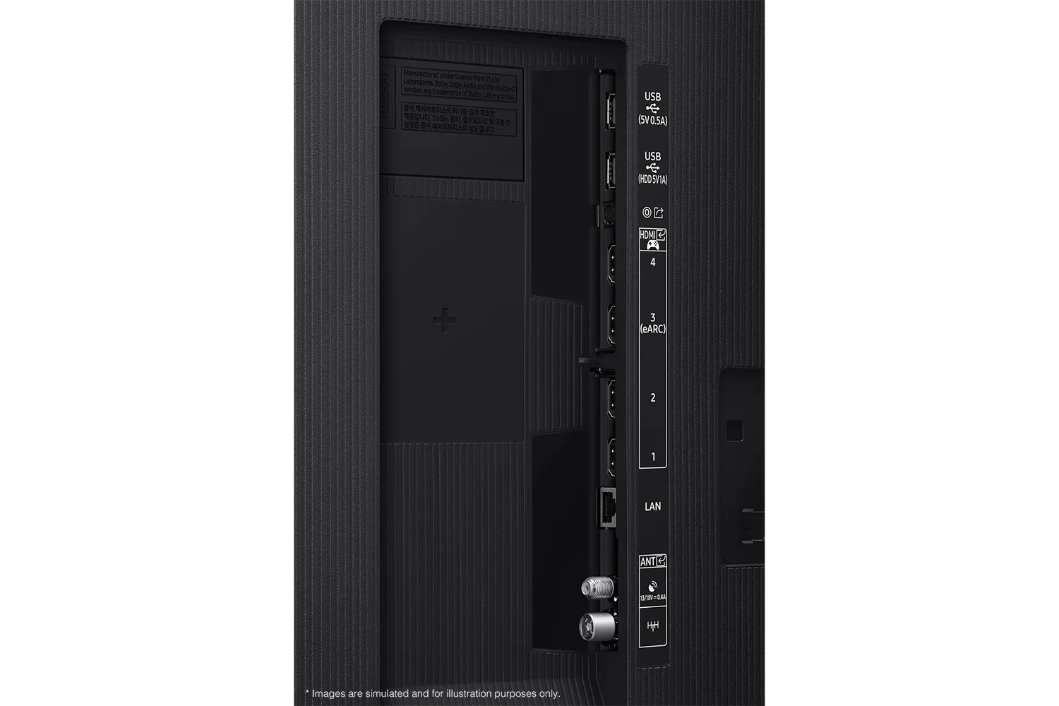 טלוויזיית Micro RGB 85 אינץ׳ Samsung 85R85H, פנל חיבורים בגב