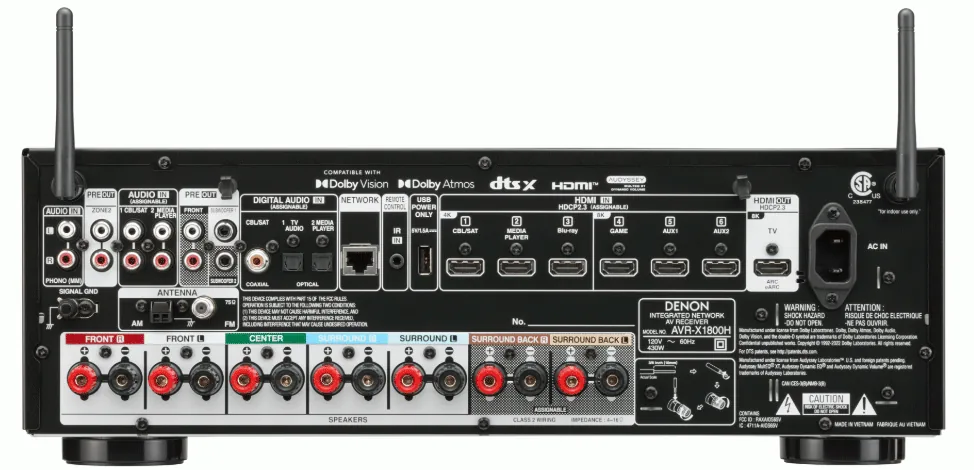 רסיבר קולנוע ביתי 7.2 Denon AVR-X1800H, מבט מאחור עם החיבורים