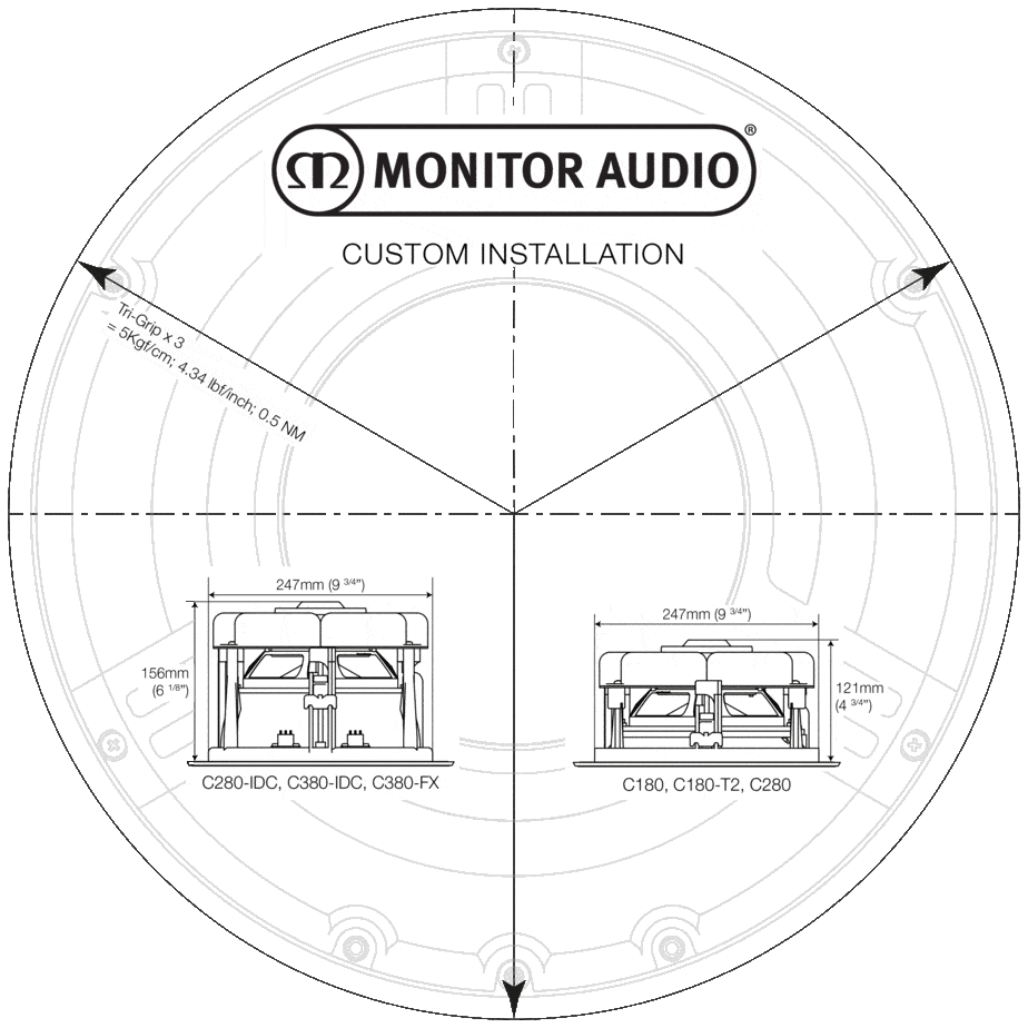 תבנית חיתוך ומידות Monitor Audio C180