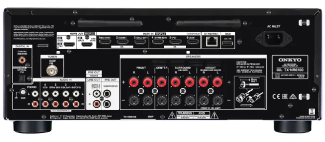 רסיבר קולנוע ביתי 7.2 Onkyo TX-NR6100, מבט מאחור עם החיבורים