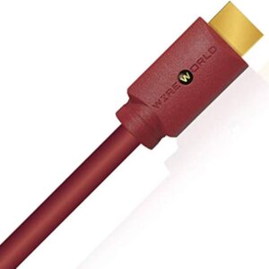 כבל HDMI 2.1 48Gbps WireWorld Radius 48